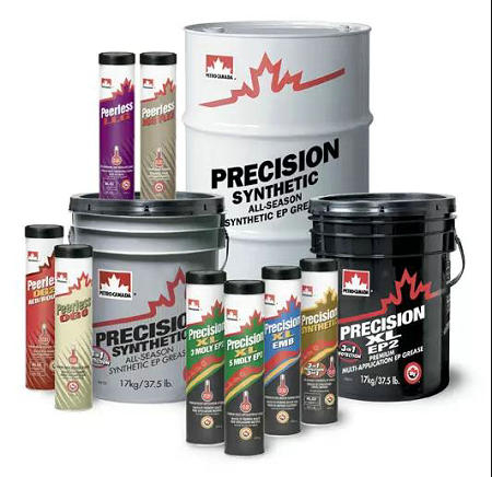 潤滑脂的選擇有門路,你知道嗎?